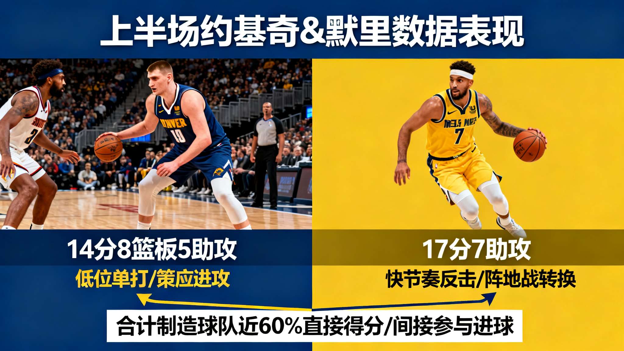 世界杯比分直播中心