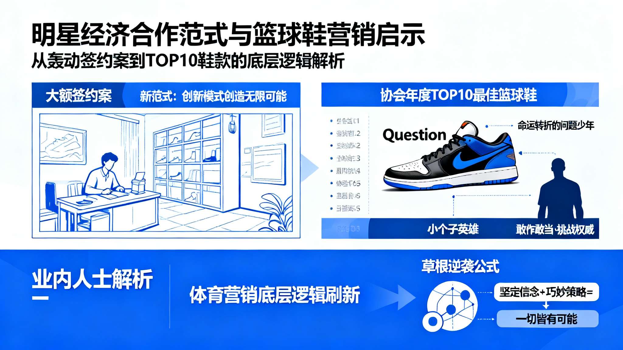世界杯比分直播中心
